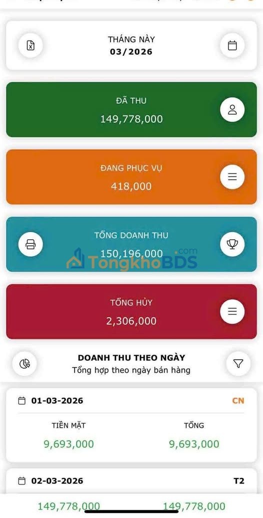 FrontHouse Triệu Việt Vương 50m² 600 triệu – Chính chủ bán