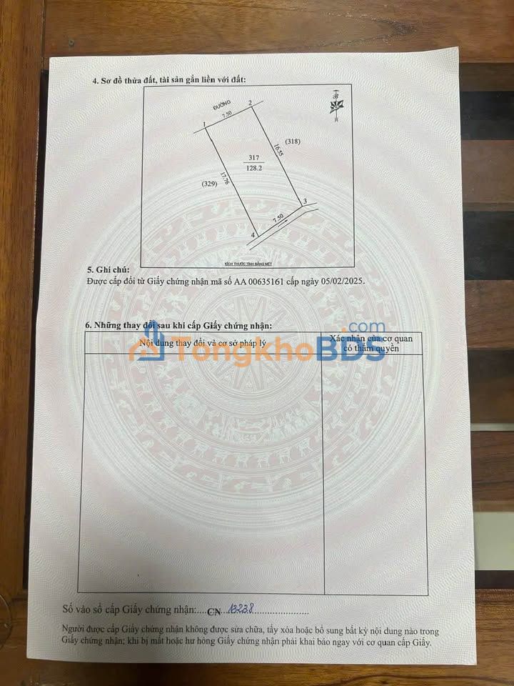 Đất đấu giá Nguyễn Chí Thanh Vinh 128m² 4 tỷ - Sổ đỏ chính chủ