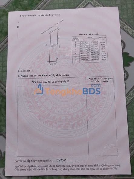 Đất nền Mỹ Đông Tháp Mười 15 công 3.75 tỷ - Đầu tư dài hạn
