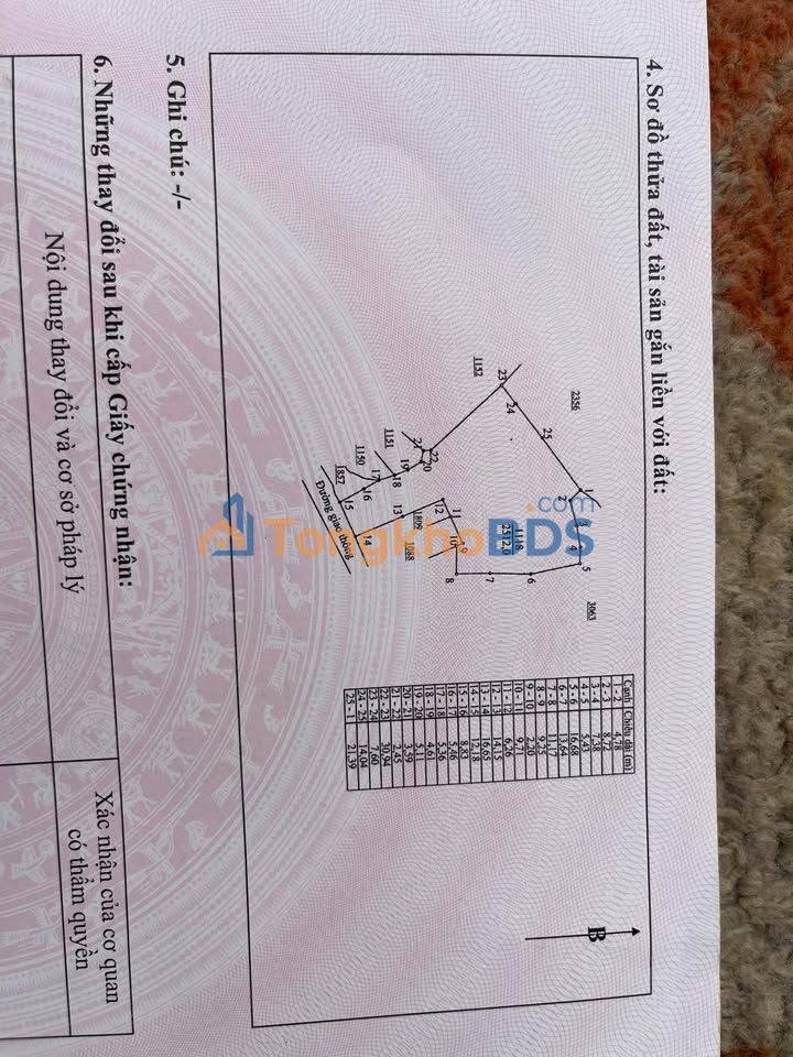 Đất nền Linh Sơn Thái Nguyên 1000m² tiềm năng tăng giá