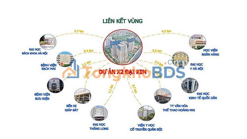 Căn hộ X2 Đại Kim Hoàng Mai 107m² 7,5 tỷ - View đẹp