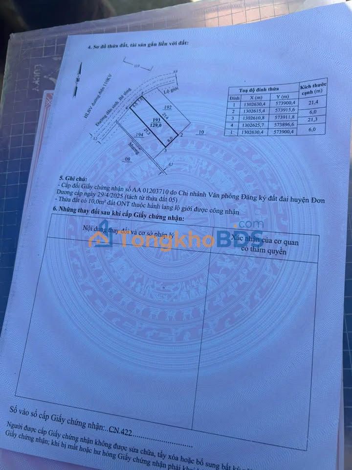 Đất Hiệp Thạnh, Đức Trọng 126m²/850 triệu - Sổ đỏ chính chủ