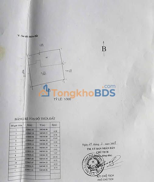 Đất Tô Hiến Thành Nam Định 255m² 6 tỷ - Đường ô tô