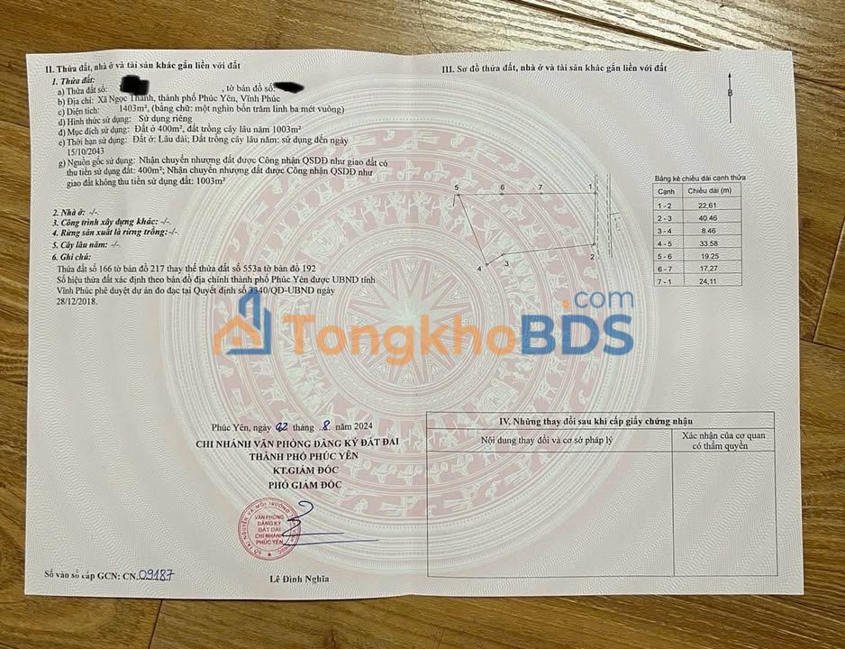 Đất nền Ngọc Thanh Phúc Yên 1700m2 17 tỷ - Đường to ô tô