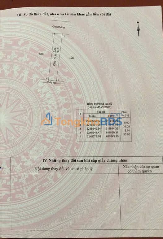 Đất nền Nam Phú Tiền Hải 155m² 2 tỷ - Sổ đỏ chính chủ