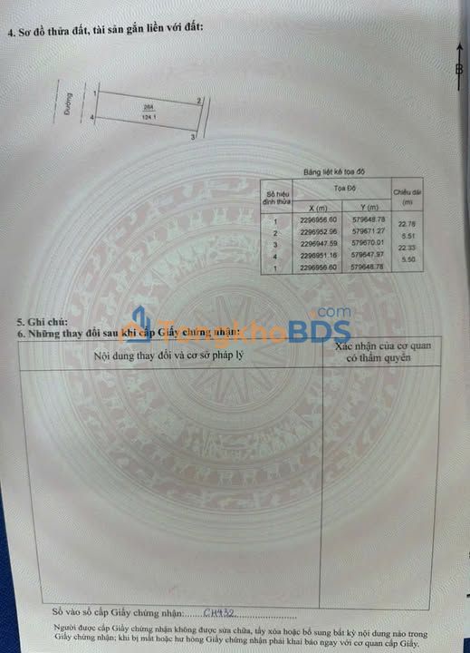 Đất thổ cư Yên Trường 124m² 3.72 tỷ – Sổ đỏ chính chủ