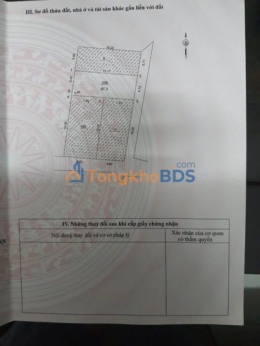 Đất nền Dương Quang Gia Lâm 88m² 3.6 tỷ - Sổ đỏ chính chủ