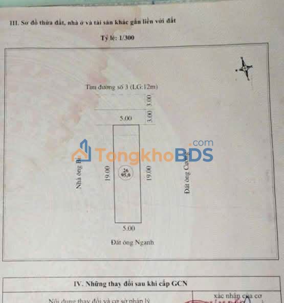 Nhà mặt tiền Huỳnh Tịnh Của Nhơn Bình 95m² 3.9 tỷ - Thích hợp KD