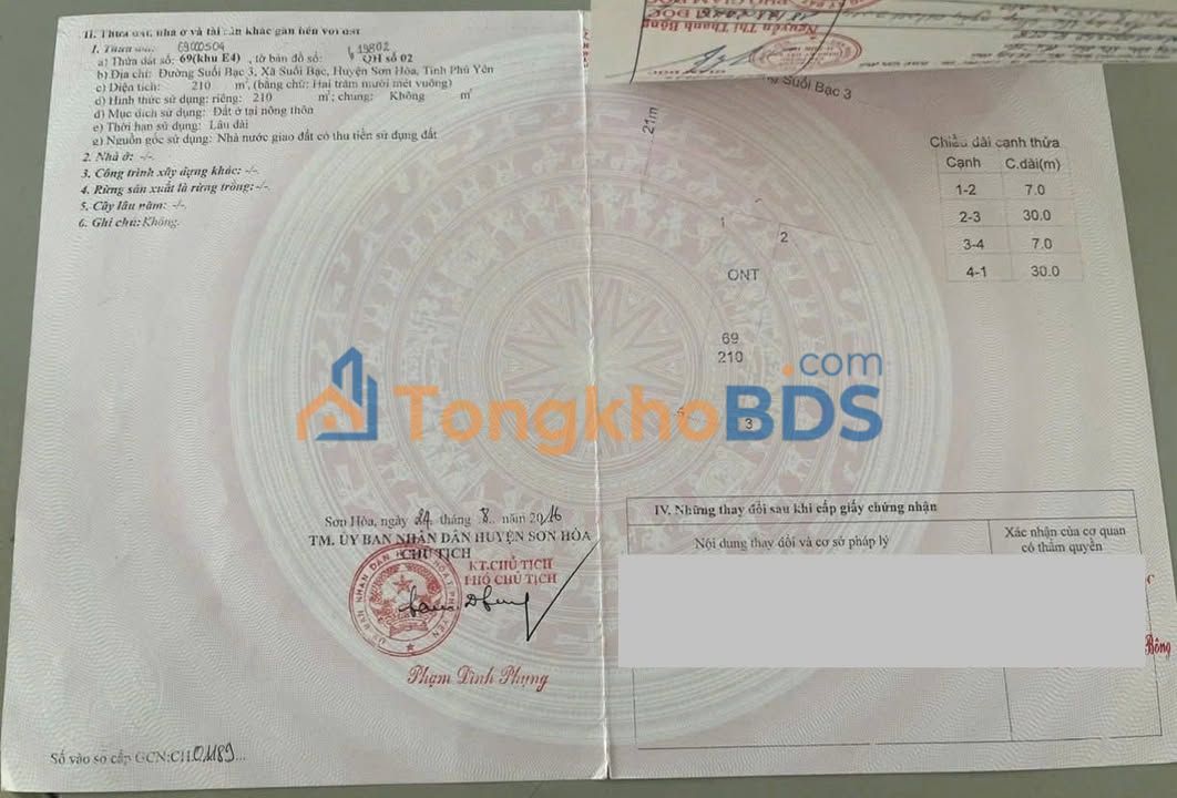 Đất nền Thị trấn Củng Sơn 210m² 900 triệu - Đất thổ cư 100%