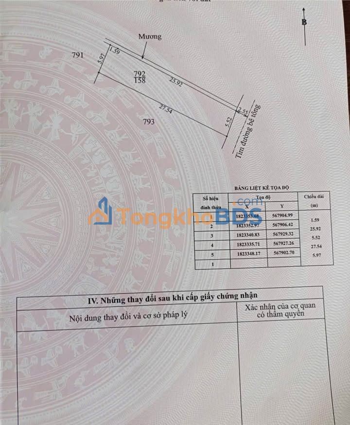 FrontHouse Huế Xóm 10 Vân Thê 158m² 1.2 tỷ - Chính chủ bán