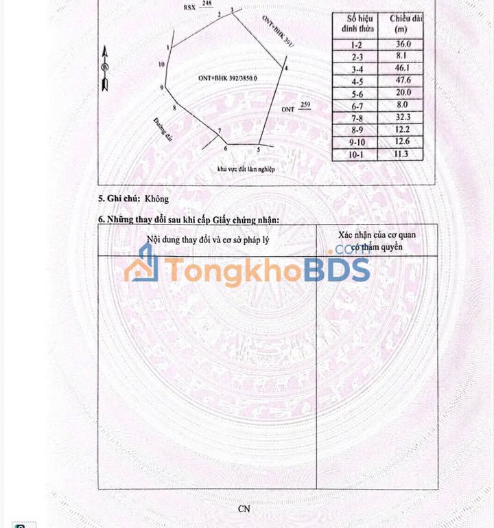 Đất nền Minh Sơn Ngọc Lặc 3850m² - Sổ đỏ sẵn sàng, giá chỉ 4xx triệu