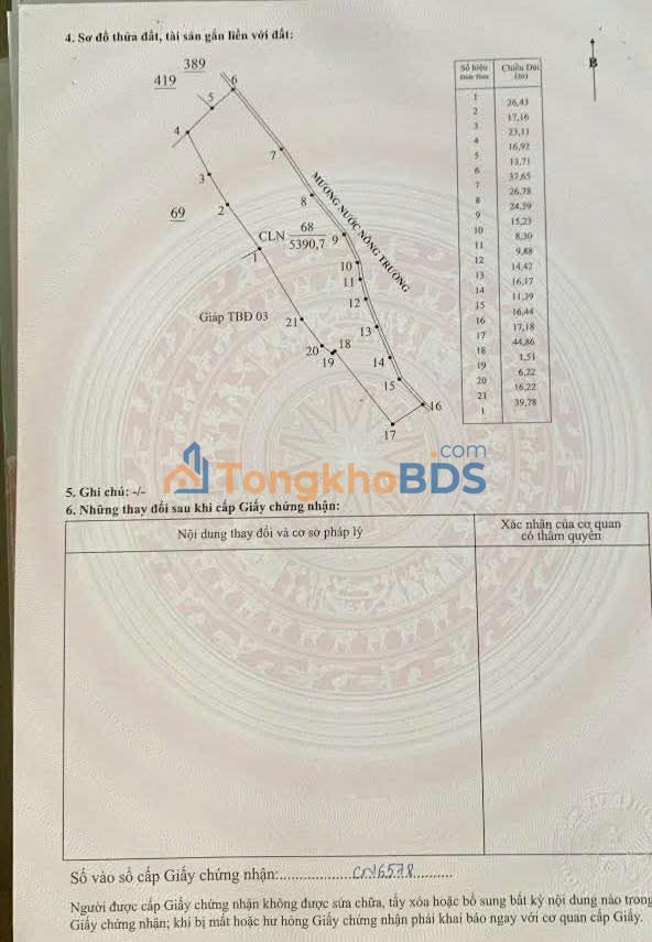 Đất nền Lai Uyên Bàu Bàng 1800m² 1.85 tỷ - Đầu tư dài hạn