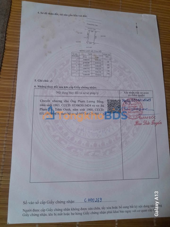 Đất nền Hoa Động 78m² 4.3 tỷ - Sổ đỏ chính chủ