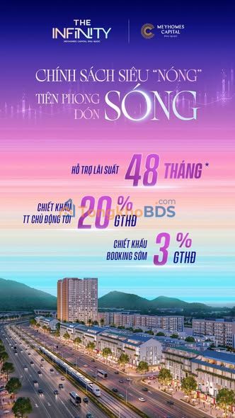 Shophouse An Thới 90-125m² 6-14 tỷ - Cho thuê ngay