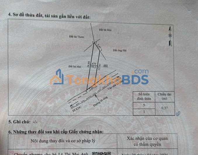 Đất nền Tuyên Quang 80m² 680 triệu - Sổ đỏ chính chủ
