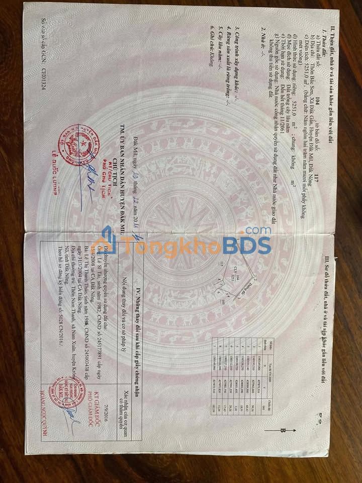 Đất nền Đắk Gằn Đắk Mil 1872m² giá 600 triệu - Xây dựng tự do