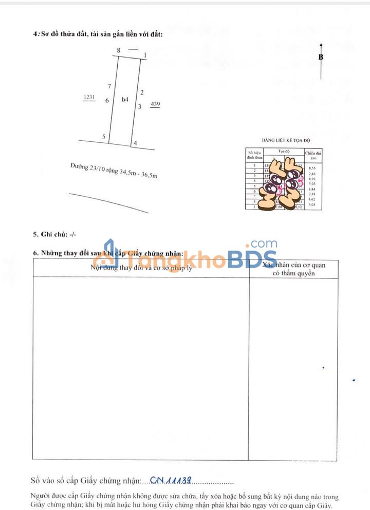 Nhà phố Nha Trang 100m² 14 tỷ - Mặt tiền kinh doanh 23/10