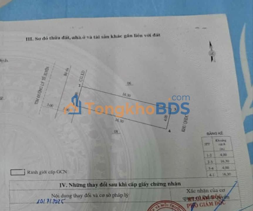 Đất nền Quy Nhơn Lý Tế Xuyên 64m² 2.1 tỷ - Đường to ô tô