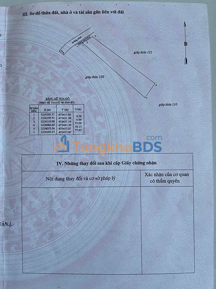 Đất nền P. Mũi Né Trần Hữu Xoáng 2.5 tỷ - Tiềm năng tăng giá
