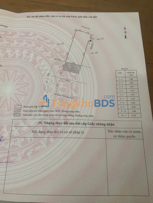 Nhà phố Trần Hưng Đạo Quy Nhơn 127m² 12 tỷ - Mặt tiền kinh doanh