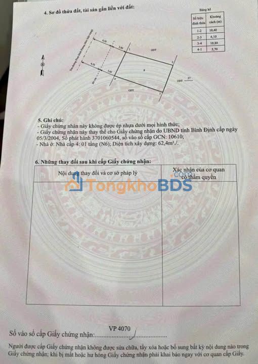 Nhà phố Phan Đình Phùng 62m2 7.9 tỷ - Mặt tiền kinh doanh