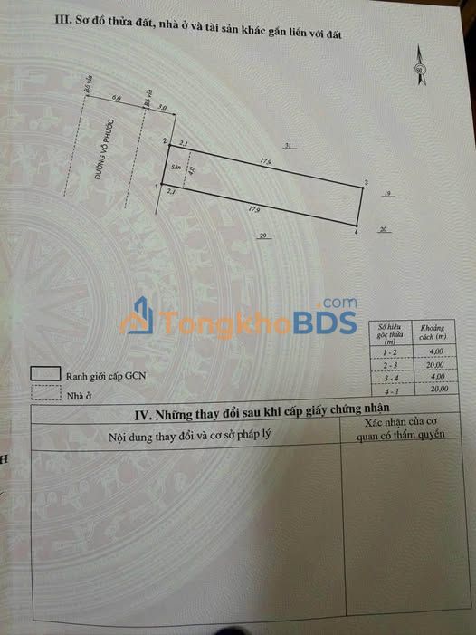 Nhà 2 tầng Ghềnh Ráng Quy Nhơn 80m² giá 4.95 tỷ - Chính chủ bán