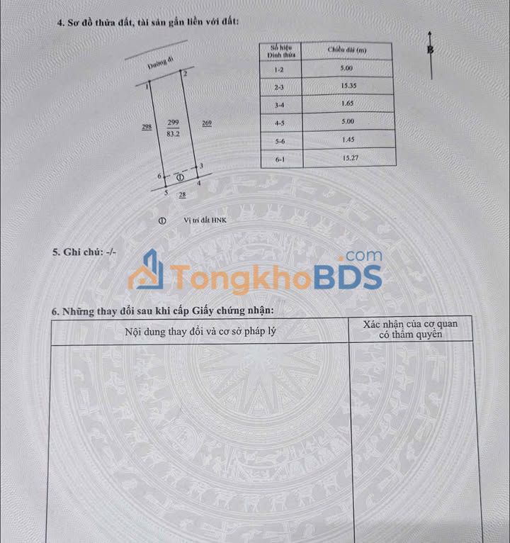 Đất Tư Nghĩa Quảng Ngãi 80m² 800 triệu - Đường ô tô vào thẳng