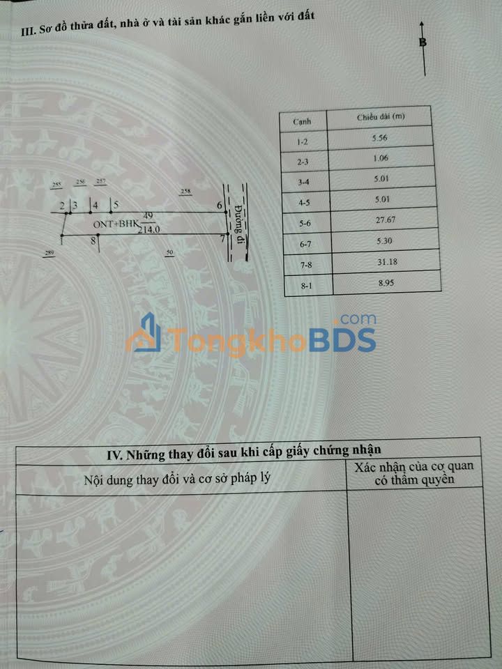 Đất nền Trương Quang Trọng 212m² 1,2 tỷ - Sổ đỏ chính chủ