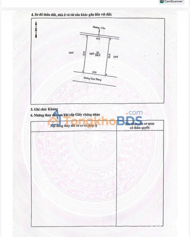 Đất nền Wynndam Thanh Thủy 308m² 2 tỷ - Tiềm năng tăng giá