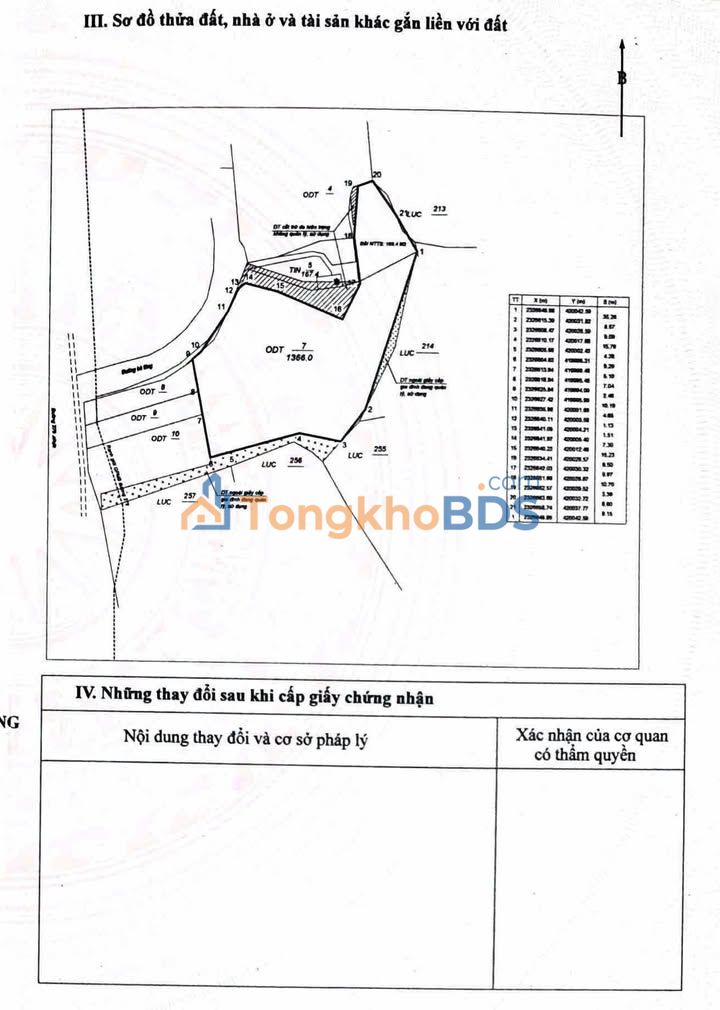 Đất nền Hoành Bồ 1.715m² 12 tỷ - Sổ đỏ chính chủ