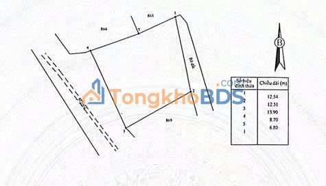 Đất nền Diên Sơn Diên Điền 180m² 200 triệu - Sổ đỏ chính chủ