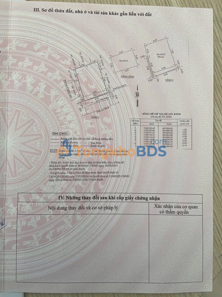 Nhà Hòa Hưng P12 Q10 55m² 8.7 tỷ - Ô tô vào tận nhà