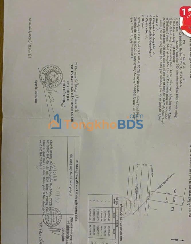 Đất Bình Mỹ Củ Chi 152m² giá 5 tỷ - Đầu tư dài hạn