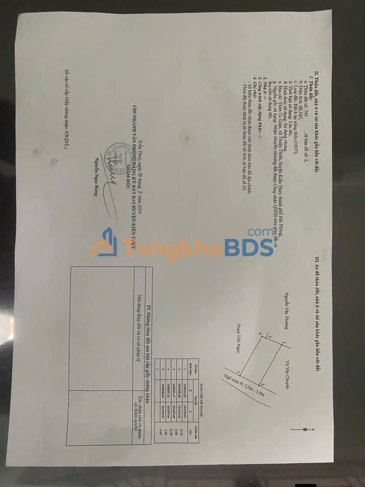 Đất nền Úc Gián 68m² 8xx triệu - Đường to ô tô