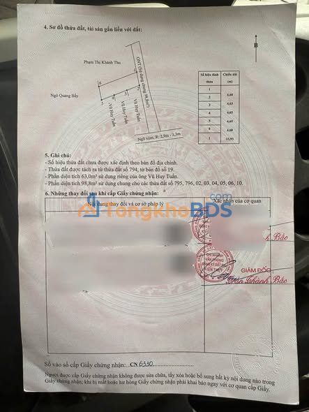 Đất nền Minh Tân 63m² 980 triệu - Sổ đỏ chính chủ