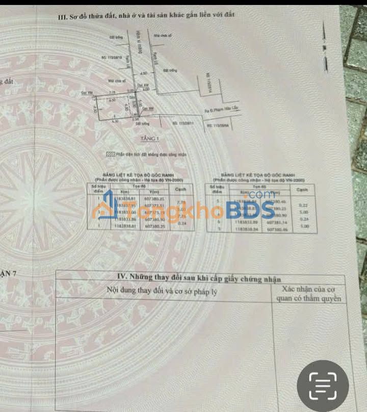 Đất nền Q7 Phú Mỹ 40m² 3.2 tỷ - Sổ đỏ chính chủ