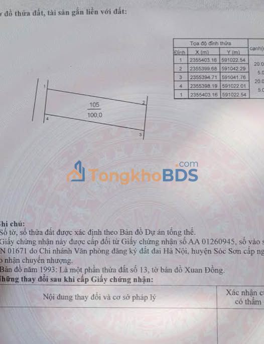Đất Thôn Xuân Đồng Sóc Sơn 100m2 2,8 tỷ - Sổ đỏ chính chủ