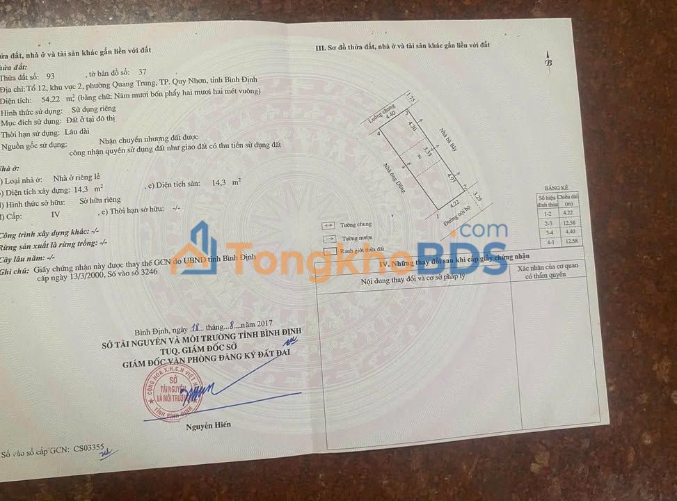 Nhà hẻm Nguyễn Thái Học Quy Nhơn 55m² 2.99 tỷ - Chính chủ