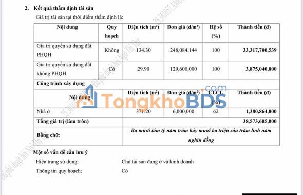 FrontHouse Lạc Long Quân Q11 165m² 31 tỷ - Mặt tiền kinh doanh