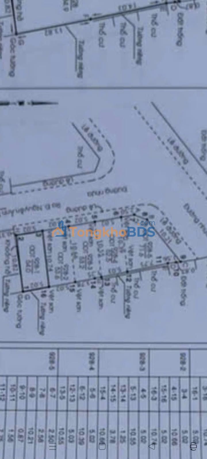 Đất phân lô Huỳnh Thị Hai Q12 71m² 4.8 tỷ - Sổ đỏ