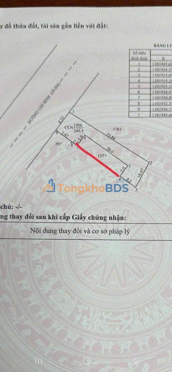 Đất nền Cần Thơ Cái Răng 350m² 2.8 tỷ - Sổ đỏ chính chủ