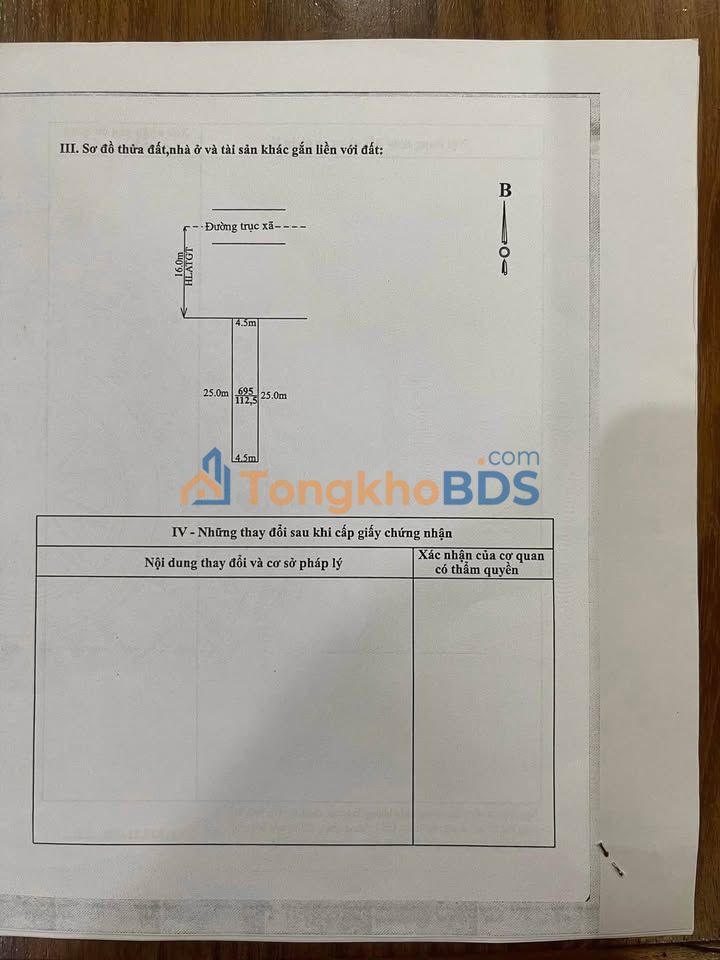Đất nền Gia Phúc Gia Lộc 112,5m² 2 tỷ – Sổ đỏ chính chủ