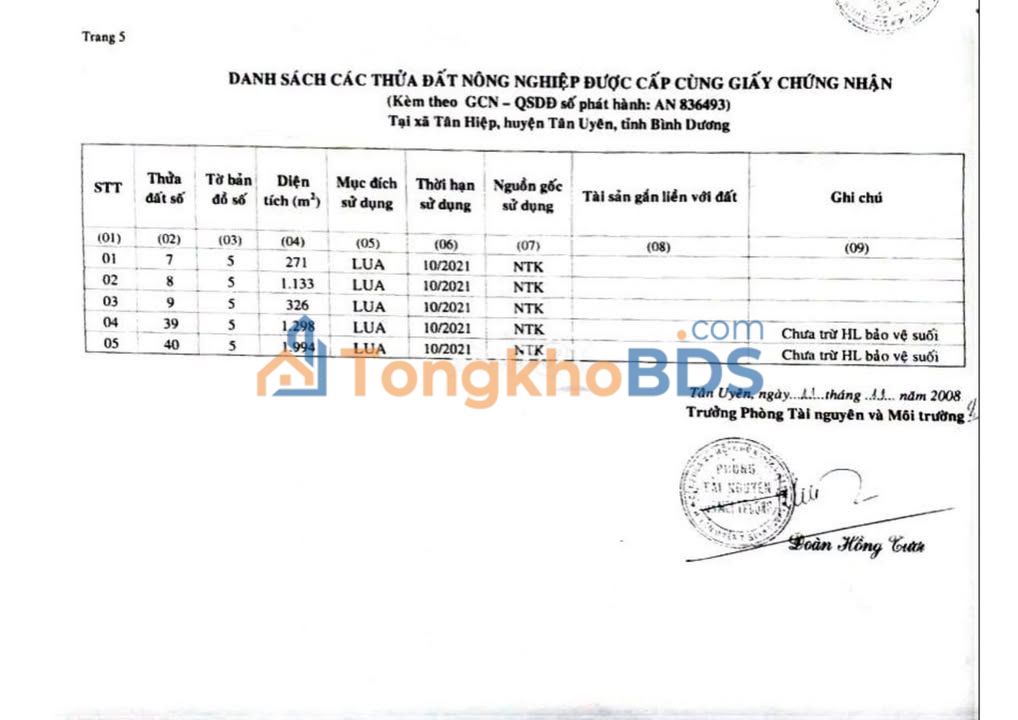 Đất nền Tân Mỹ DT746B 15,000m² 50 tỷ - Sổ đỏ chính chủ