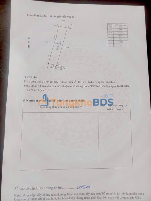 Đất Minh Đức Hậu Lộc 128m2, giá tốt hiếm có chính chủ