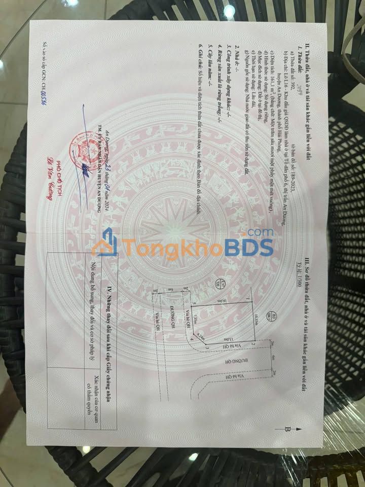 Đất đấu giá An Dương 161m² 6.44 tỷ - Sổ đỏ chính chủ