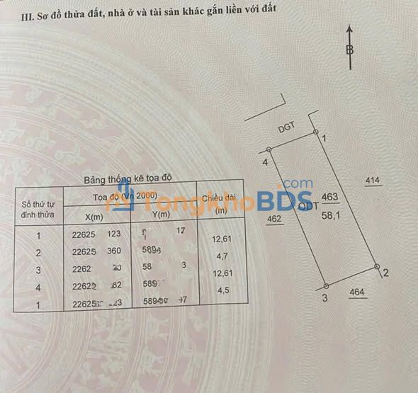 Đất nền Hoàng Diệu 58m² giá 9xxtr - Sổ đỏ chính chủ