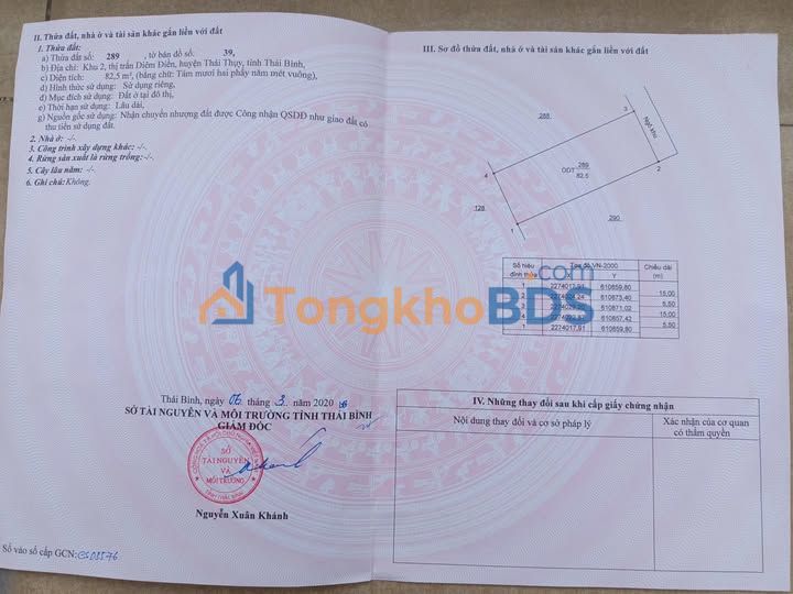 Đất nền Diêm Điền Thái Thụy 82,5m² giá thỏa thuận - Đầu tư dài hạn