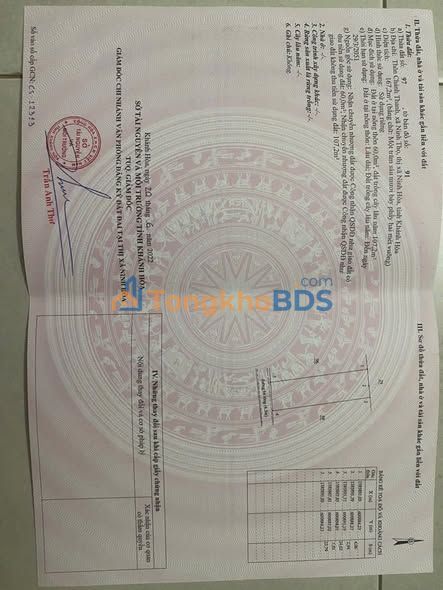 Đất nền Ninh Thọ Ninh Hòa 167m² 1 tỷ - Sổ đỏ chính chủ