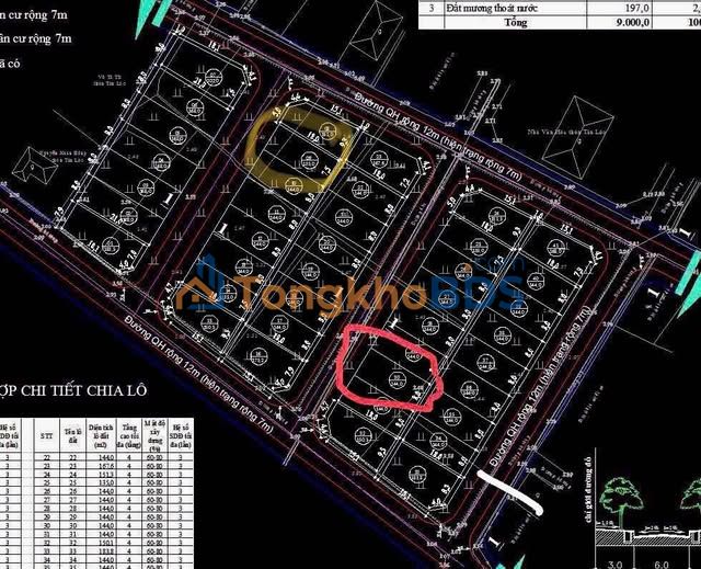 Đất nền Hà Tĩnh Trần Phú 135m² 2 tỷ - Sổ đỏ chính chủ