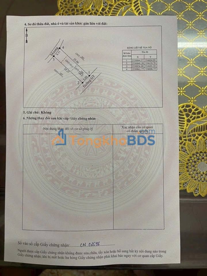 Đất Tu Vũ Thanh Thuỷ 149m² 500 triệu - Giá tốt hiếm có